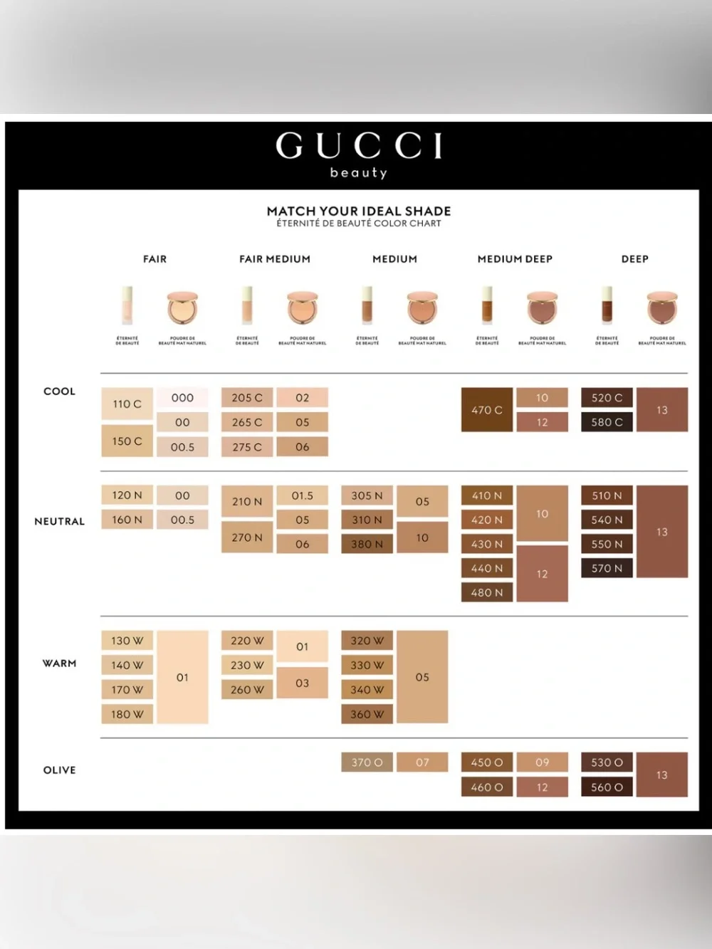 530O - Gucci Eternité De Beauté foundation (Deep)
